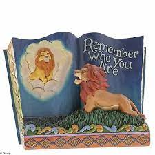 remember who you are lion king 6001269 - 0