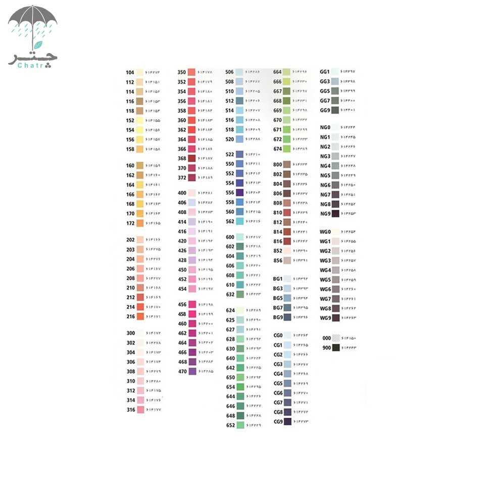 ماژیک کویلو مدل راندو کد 302 Skin white - 1